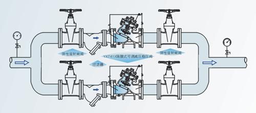 YX741X 可調式減壓穩壓閥2.jpg